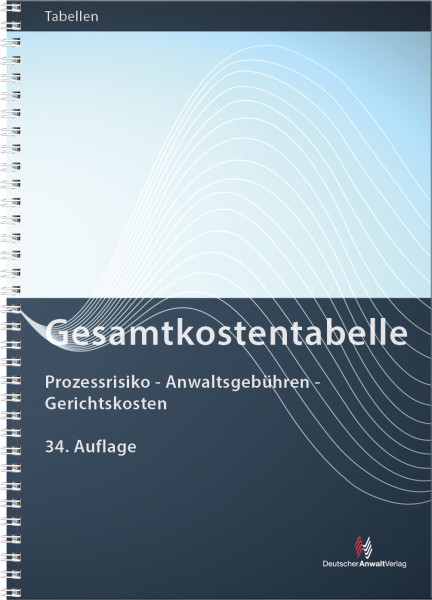 Gesamtkostentabelle